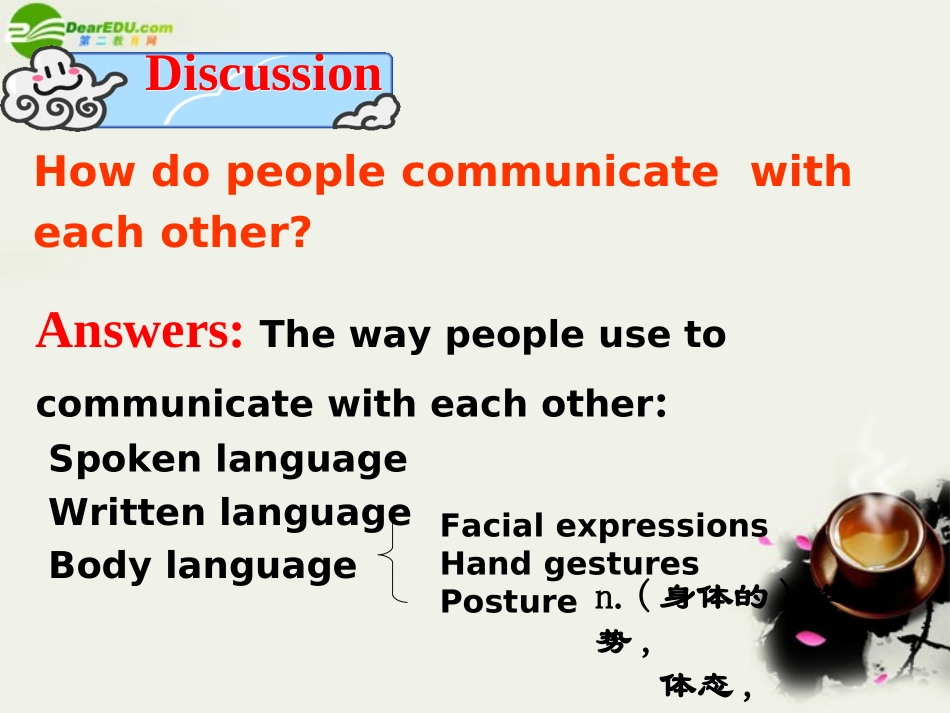 高中英语 Module3(Body language and non-verbal communication)Listening and Spenking课件1 外研版必修4 课件_第2页