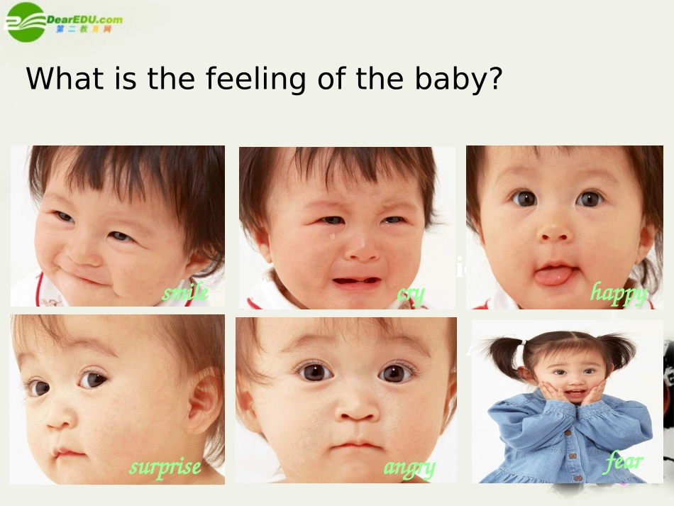 高中英语 Module3(Body language and non-verbal communication)Listening and Spenking课件1 外研版必修4 课件_第3页