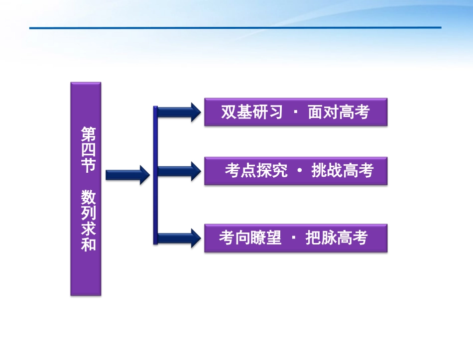 高考数学一轮复习 第5章第四节 数列求和课件 文 苏教版 课件_第2页