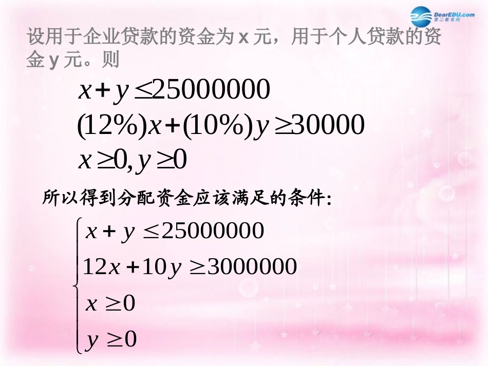 高中数学 331 二元一次不等式与平面区域课件 新人教A版必修1 课件_第3页