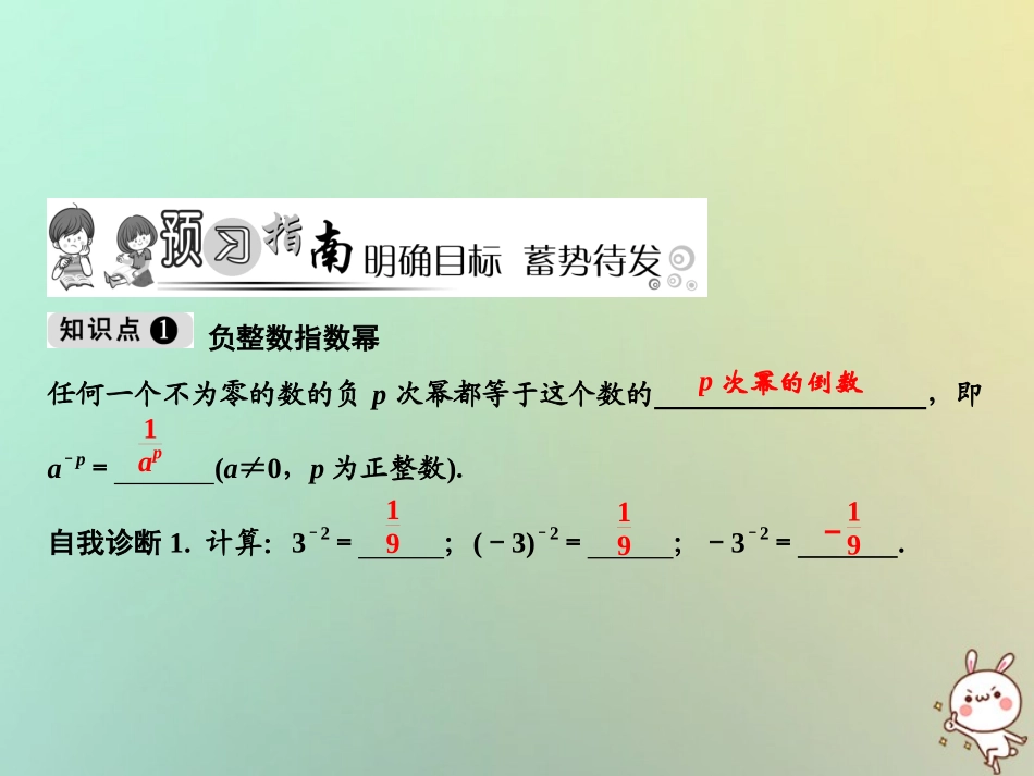 秋八年级数学上册 第15章 分式 15.2 分式的运算 15.2.3 整数指数幂 第1课时 整数指数幂课件 (新版)新人教版 课件_第2页