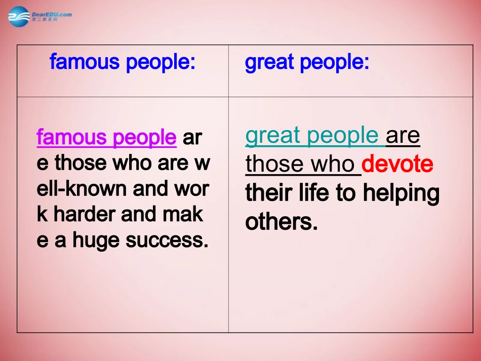 高中英语 Unit5 Mandela reading课件 新人教版必修1 课件_第3页