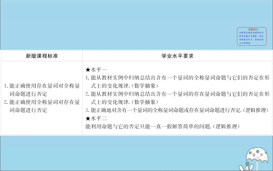 高中数学 第一章 集合与常用逻辑用语 122 全称量词命题与存在量词命题的否定课件 新人教B版必修1 课件_第2页