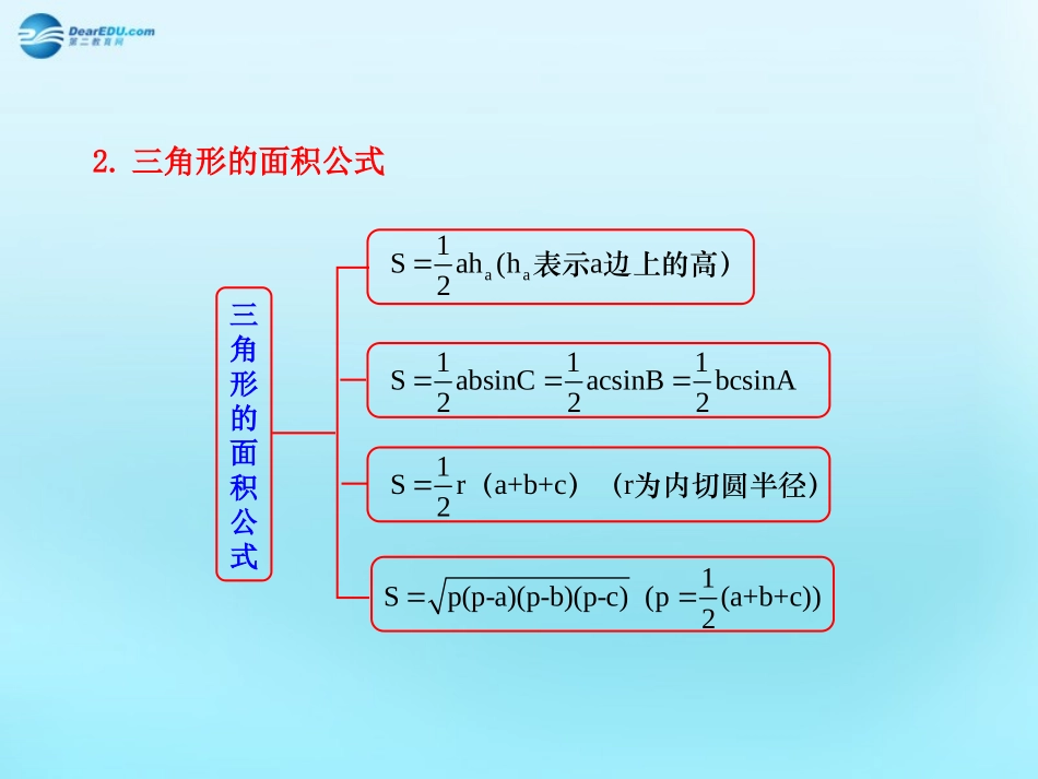 高中数学 12 应用举例知识表格素材 新人教版必修5 素材_第2页