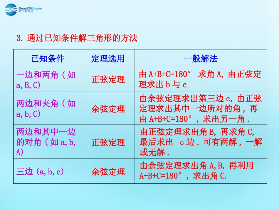 高中数学 12 应用举例知识表格素材 新人教版必修5 素材_第3页