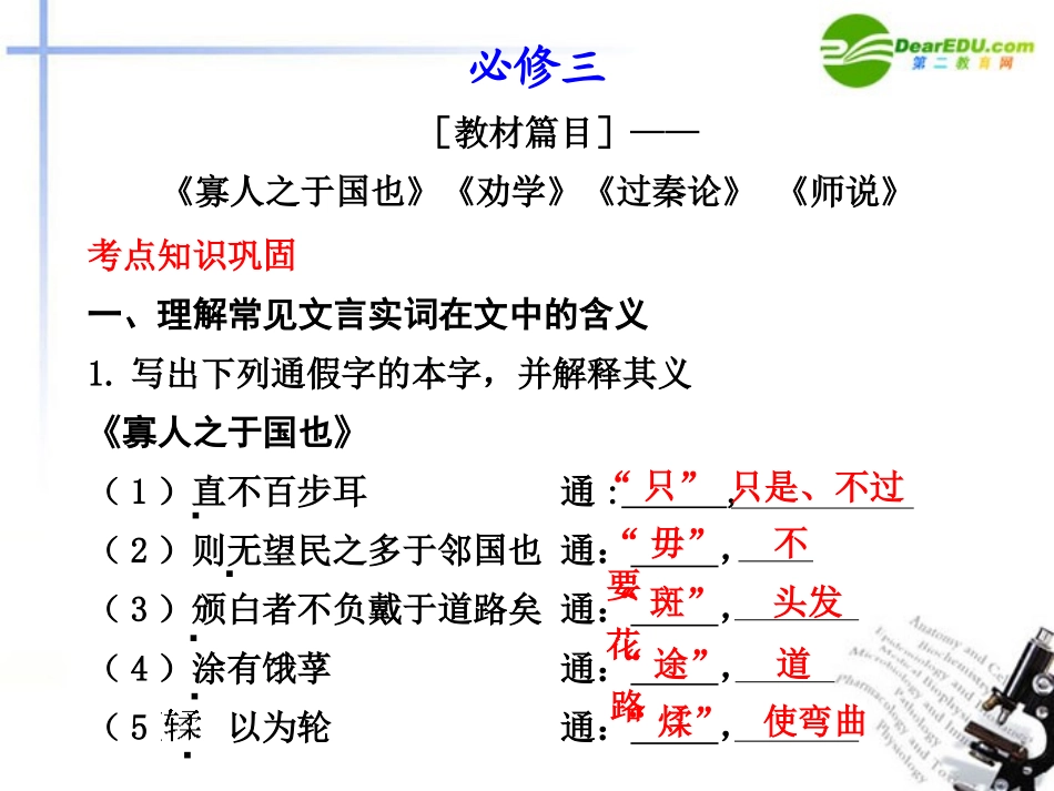 高考语文一轮复习 教材文言文考点化课件 新人教版必修3 课件_第1页