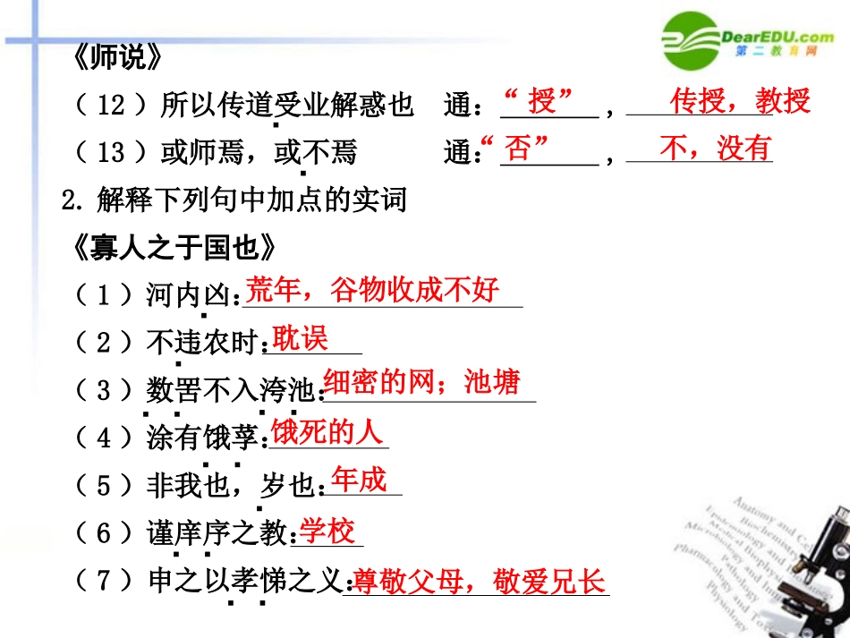 高考语文一轮复习 教材文言文考点化课件 新人教版必修3 课件_第3页
