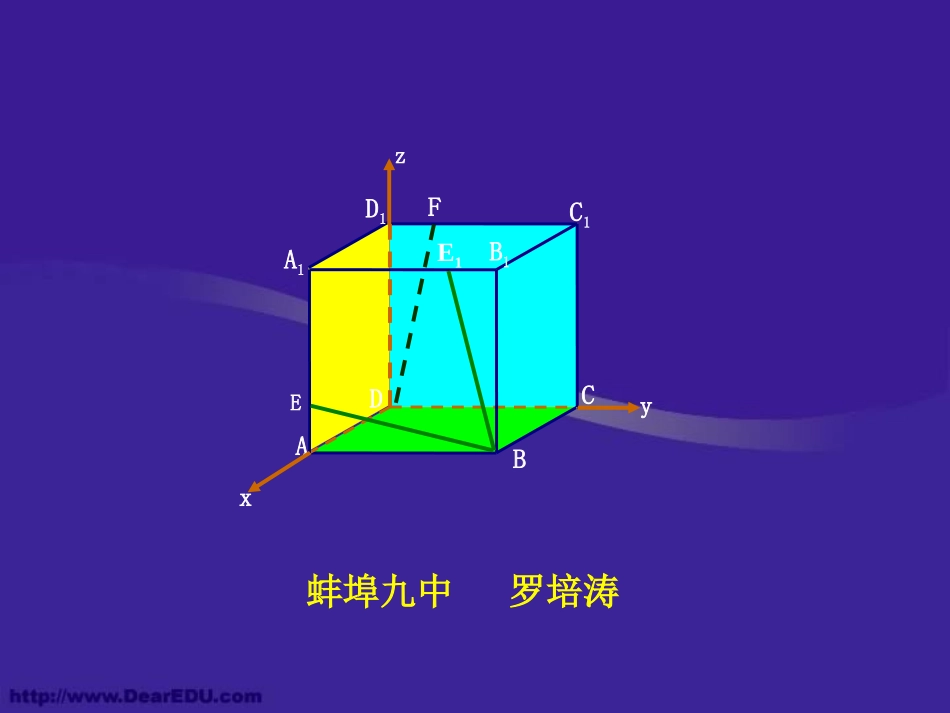 高二数学空间向量的夹角课件_第1页