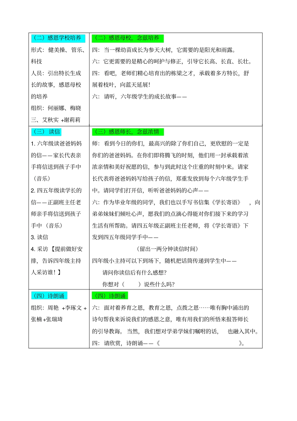 六年级毕业典礼串词_第3页