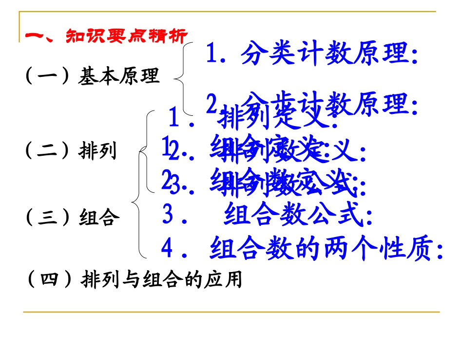 高二数学期末复习-排列组合课件 人教版 课件_第2页