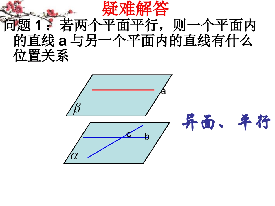 湖南省桃江县高一数学(224平面与平面平行的性质)课件_第3页