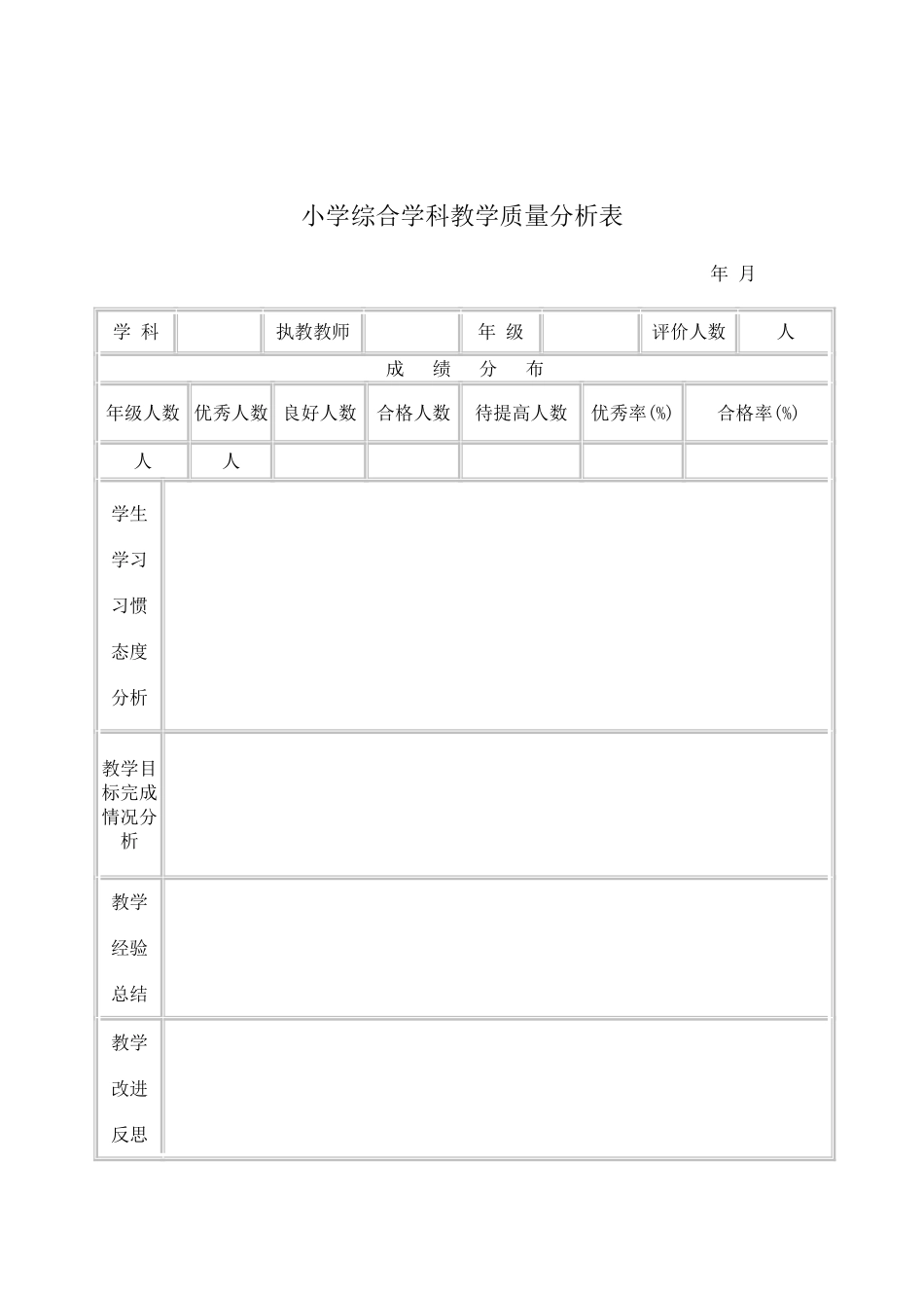 小学一年级音乐学科质量分析表_第1页