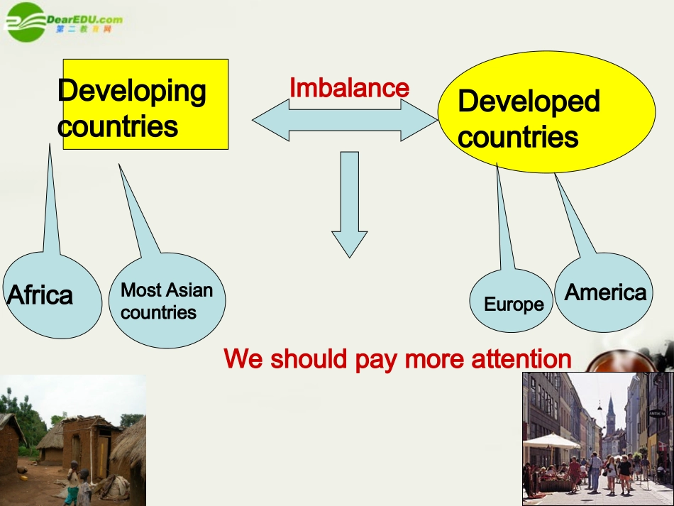 高中英语 Module2(Developing and Developed Countries)Culture corner课件1 外研版必修3 课件_第2页