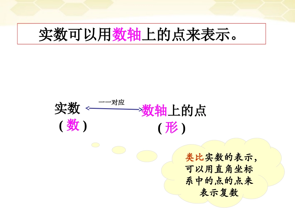 高中数学 312(复数的几何意义)课件 新人教B版选修2-2 课件_第2页