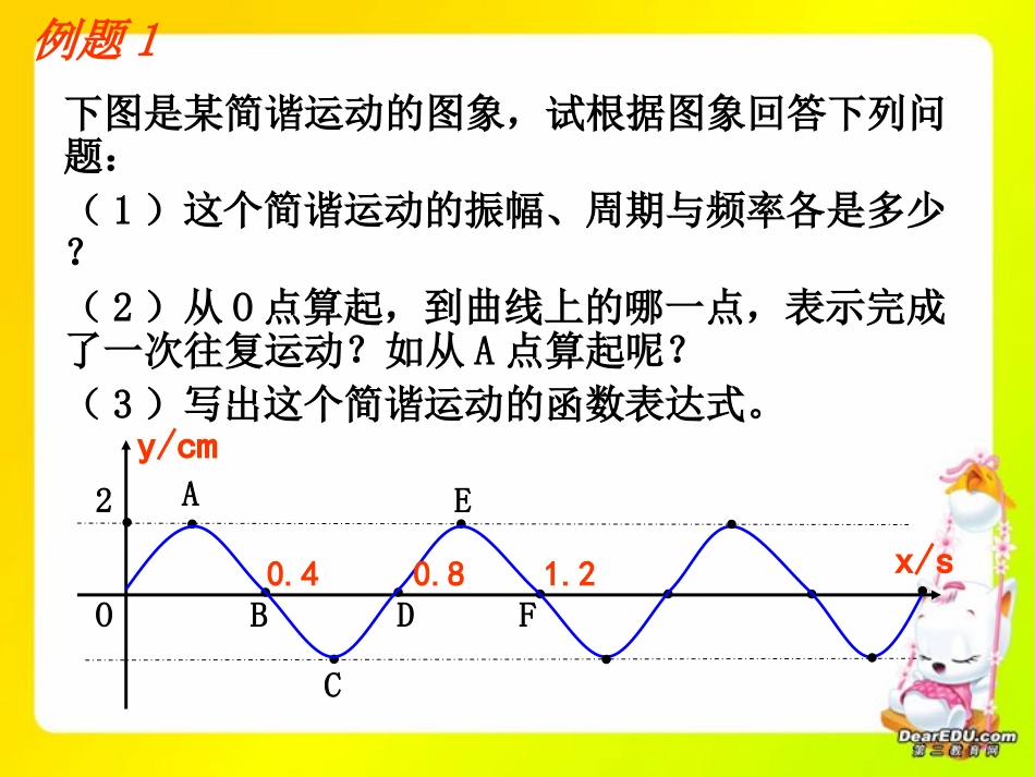 高一数学三角函数模型的简单应用 新课标 人教版 课件_第3页