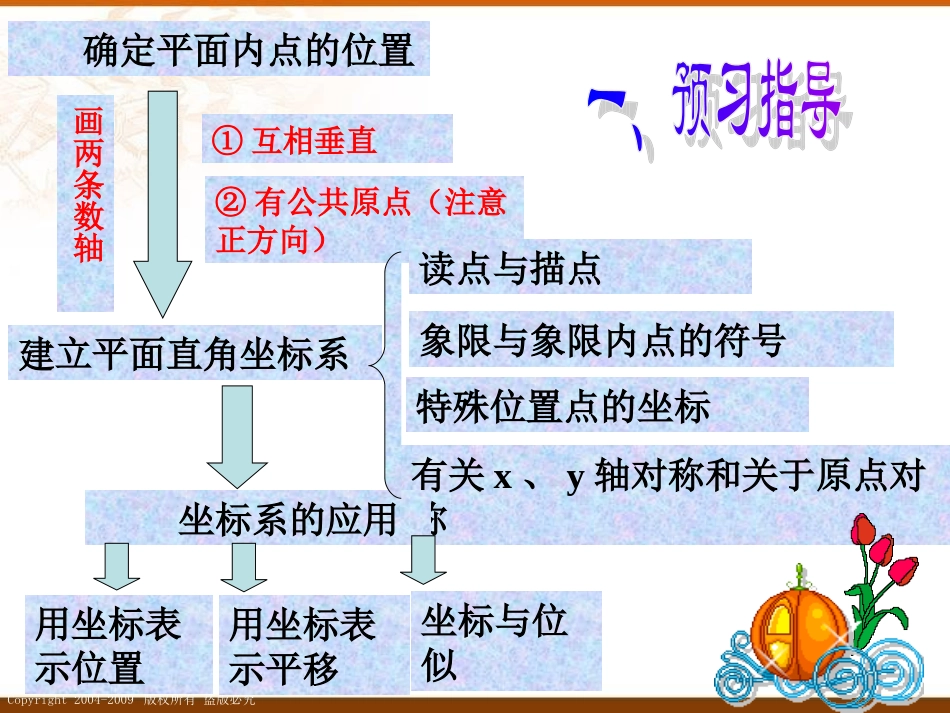 《图形与坐标》_第2页