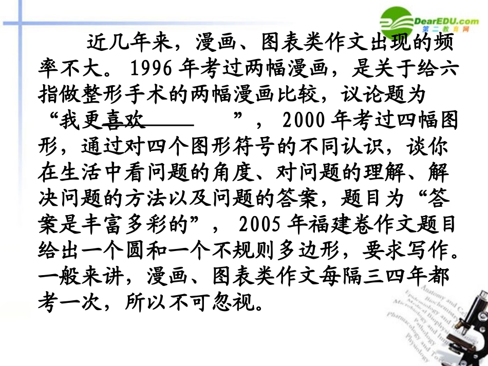 高考语文二轮复习 写作课件6 课件_第3页