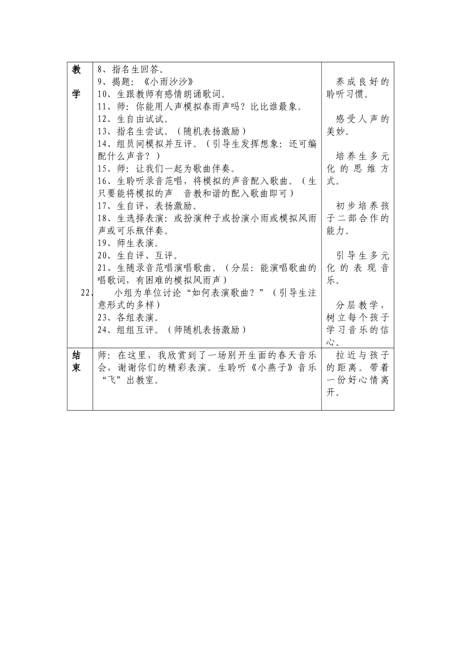 《小雨沙沙》音乐教案_第2页
