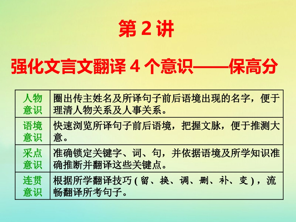 高三语文二轮复习专题一文言文阅读第2讲课件_第1页