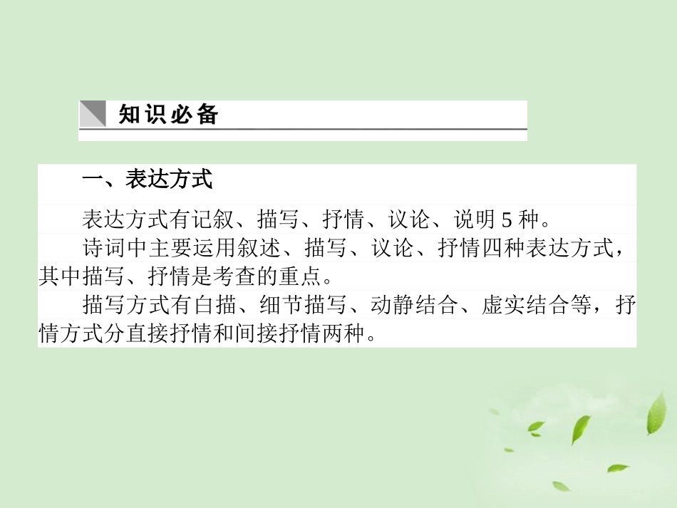 高考语文第一轮总复习 第二模块 考点19 鉴赏诗歌的表达技巧课件_第3页