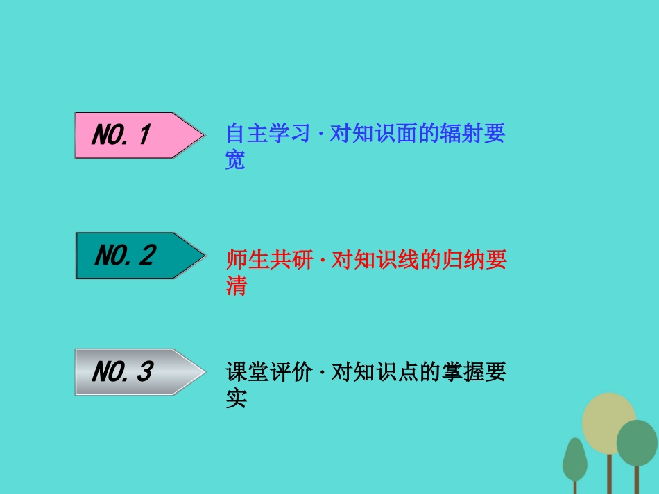 版高考英语大一轮复习 Module 3 Literature课件 外研版选修7 课件_第2页