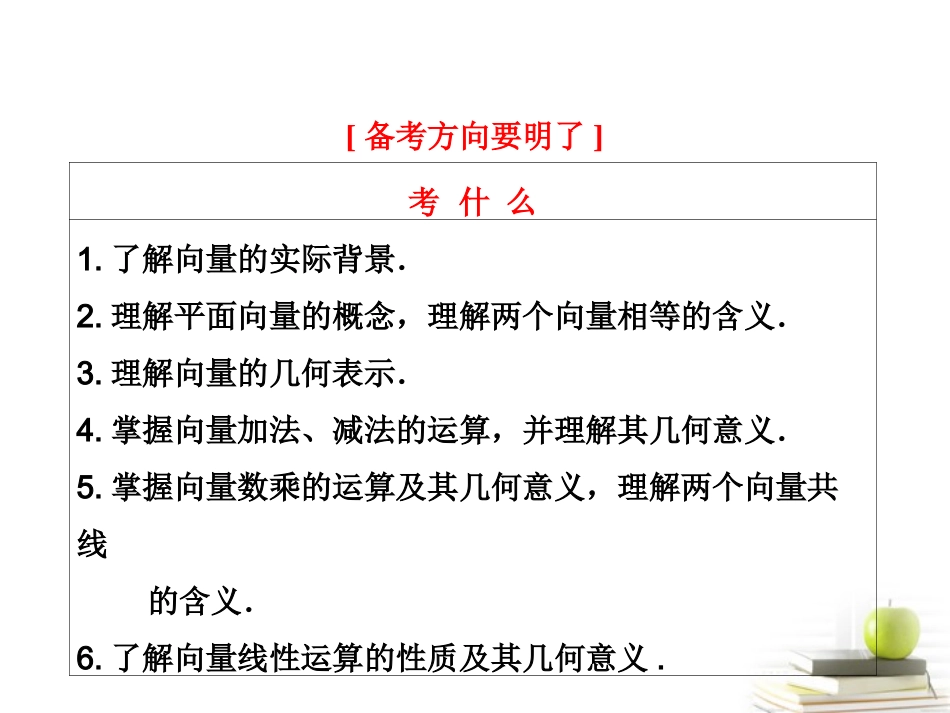 高考数学 第四章第一节平面向量的概念及其线性运算课件 新人教A版 课件_第2页