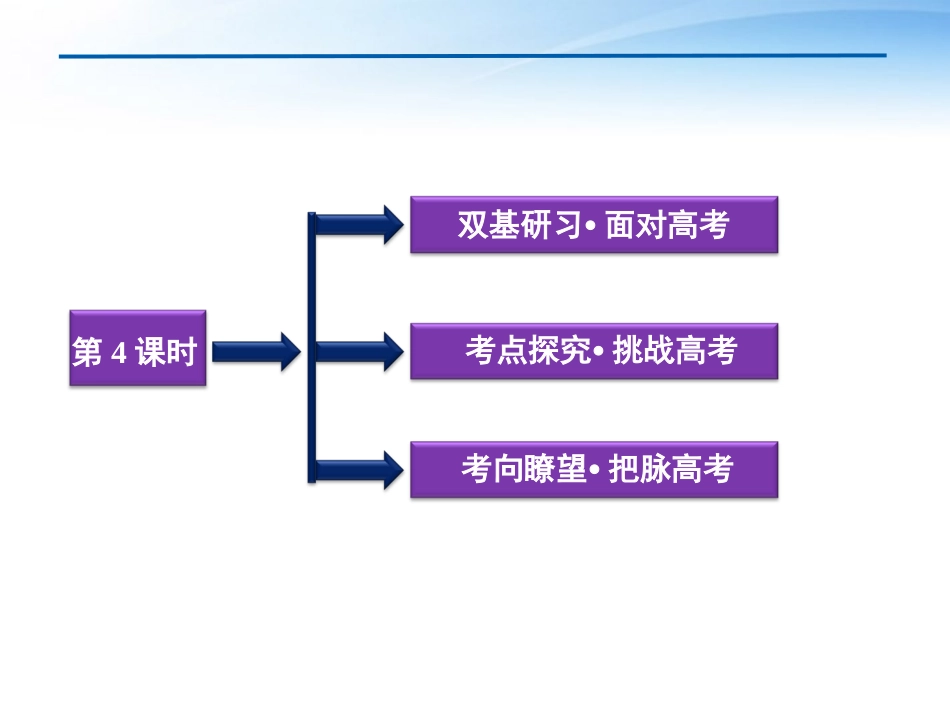 高考数学总复习 第3章第4课时简单的三角恒等变换精品课件 文 新人教B版 课件_第2页