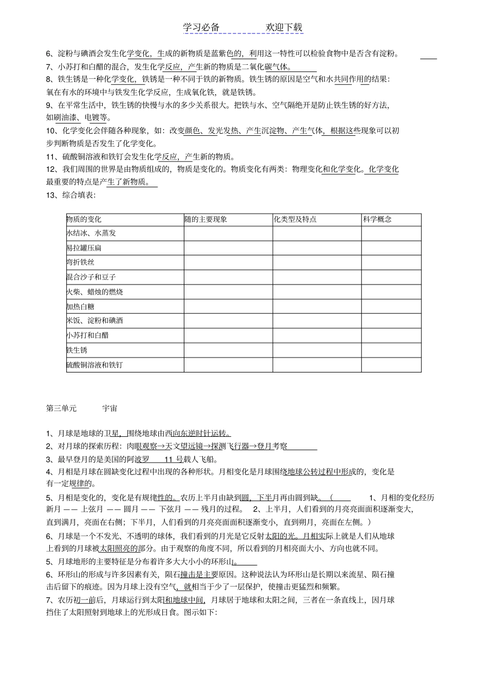六年级科学下册复习资料_第2页