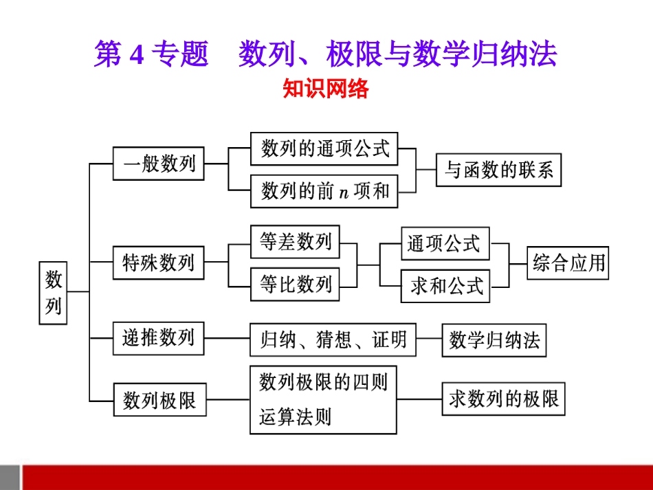 高考数学二轮复习 4.1 等差数列和等比数列课件 理 课件_第1页