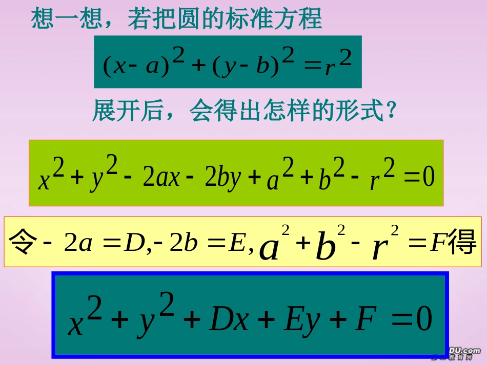比赛资料 圆的一般方程课件_第3页