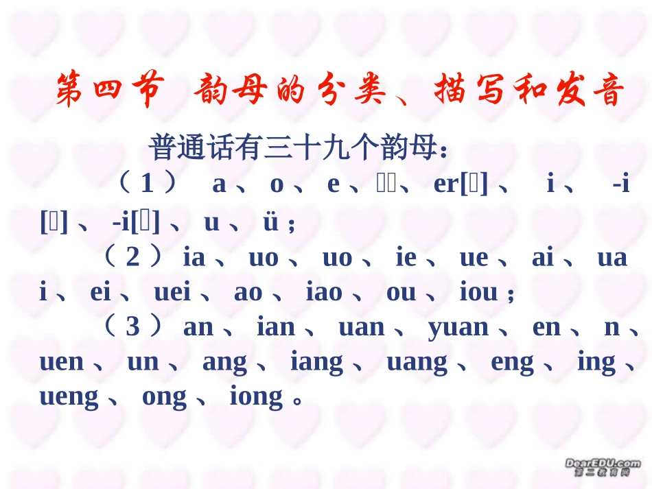 高三语文现代汉语语音 韵母的分类 描写和发音 课件_第2页