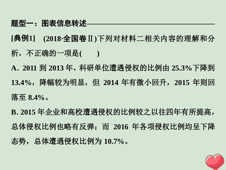 高考语文高分技巧二轮复习专题四抢分点一非连续性文本阅读的综合选择__找准细比深析课件_第3页