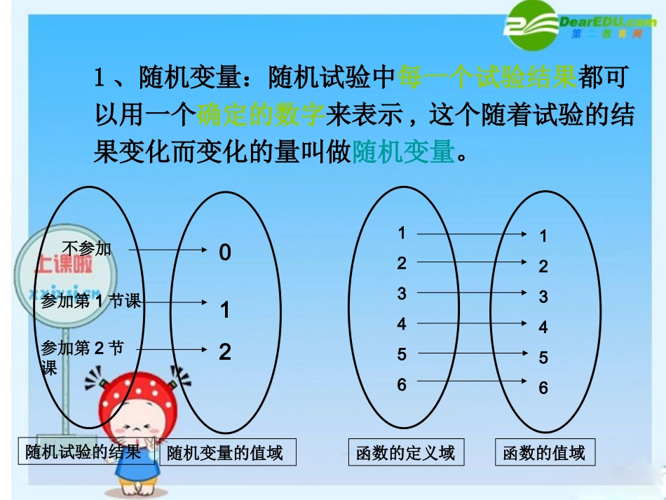 高中数学课件展示：离散型随机变量 课件_第3页