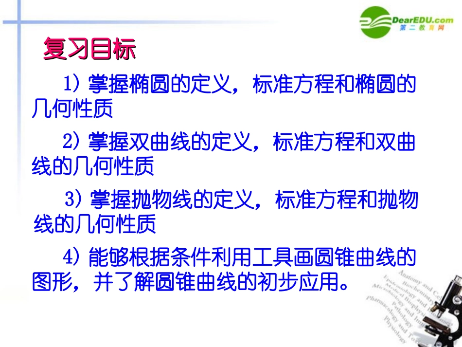 高中数学 圆锥曲线复习课件 新人教A版选修2-1 课件_第2页