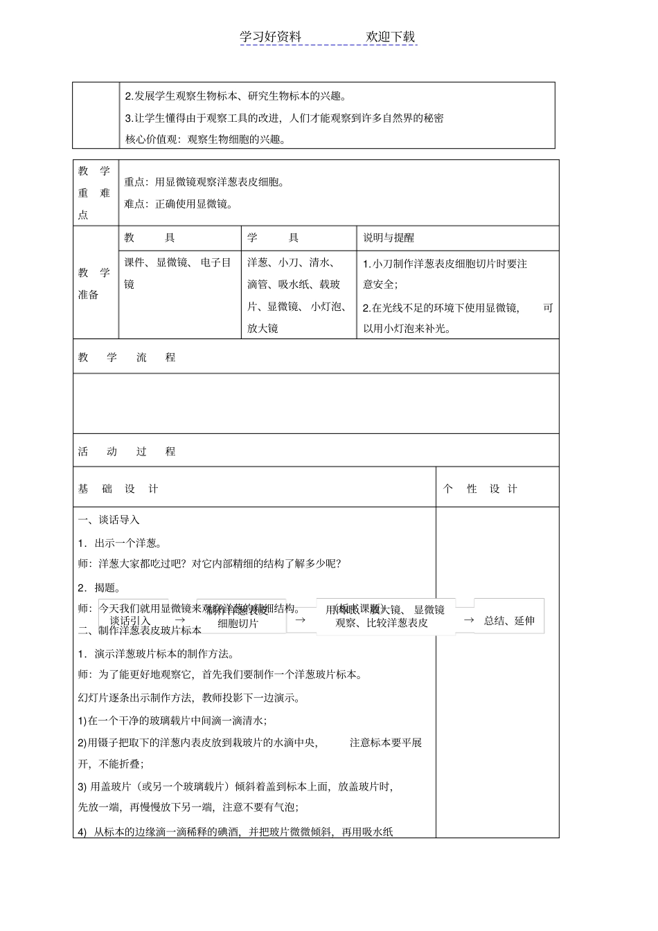 六年级科学下册用显微镜观察身边的生命世界一教学设计教科版_第2页