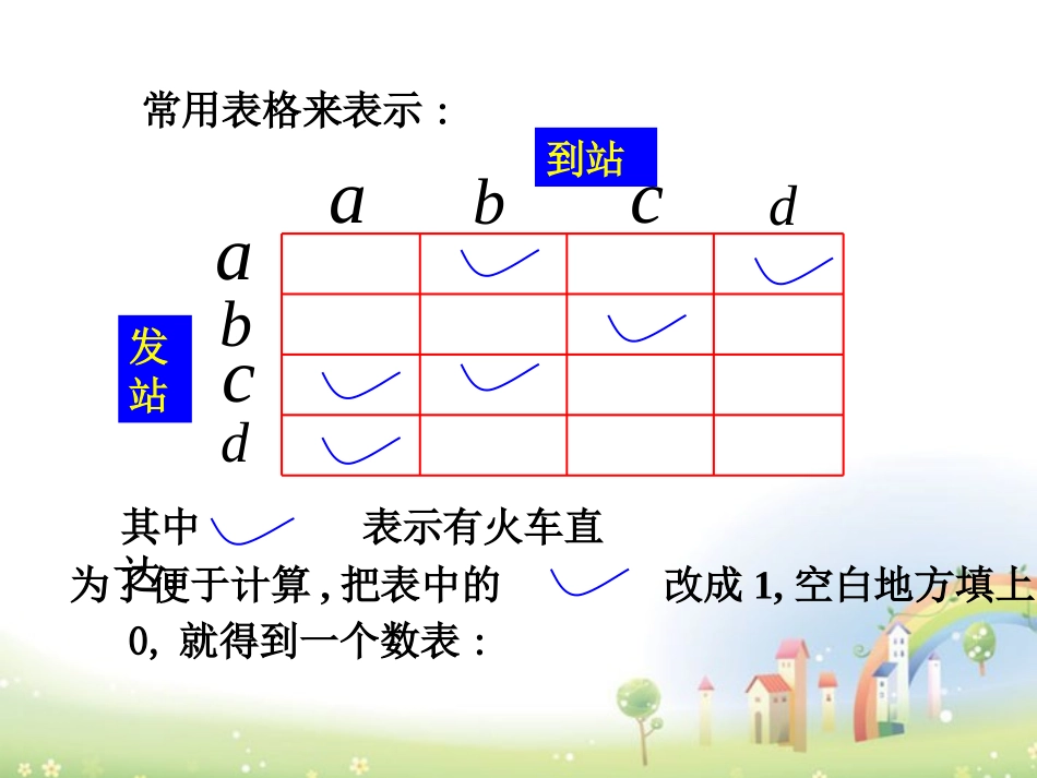 高二数学上册 9.1(矩阵的概念)课件2 沪教版 课件_第3页