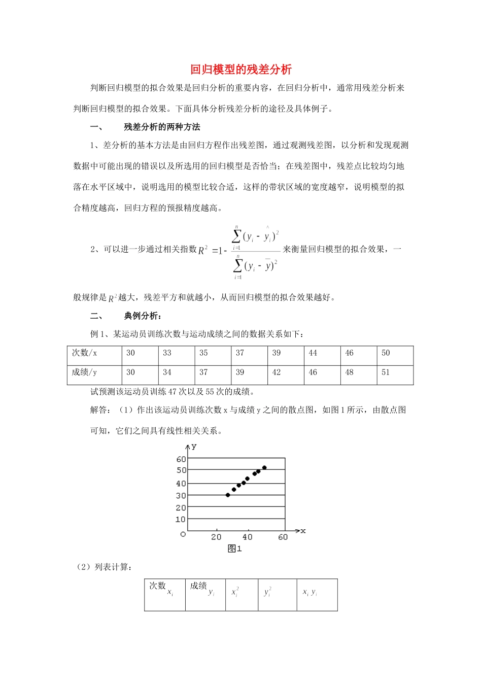 高中数学 第一章 统计案例 回归模型的残差分析拓展资料素材 北师大版选修1-2 课件_第1页