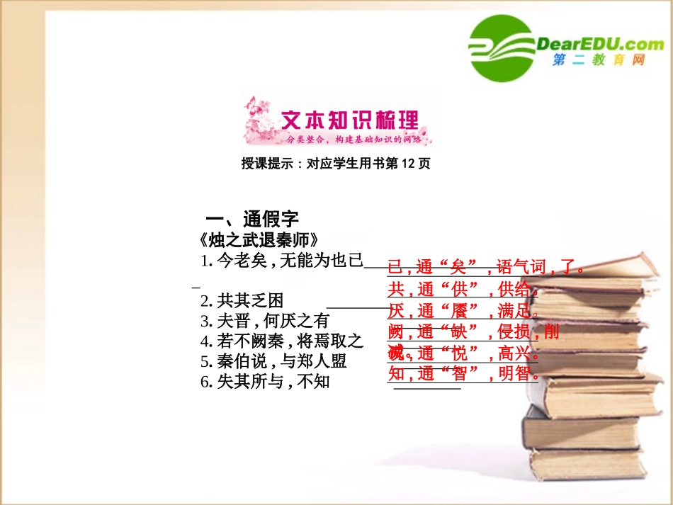 高考语文通晓课本知识点复习课件2-人教版第一册2 课件_第2页