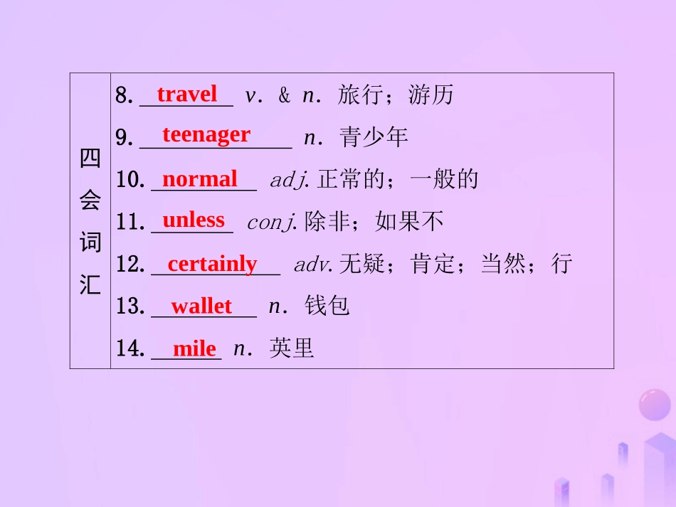 秋八年级英语上册 Unit 10 If you go to the party，you ll have a great time(第7课时)基础知识梳理导学课件 (新版)人教新目标版 课件_第3页