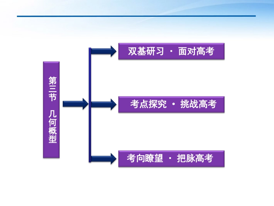 高考数学一轮复习 第10章第三节 几何概型课件 文 苏教版 课件_第2页