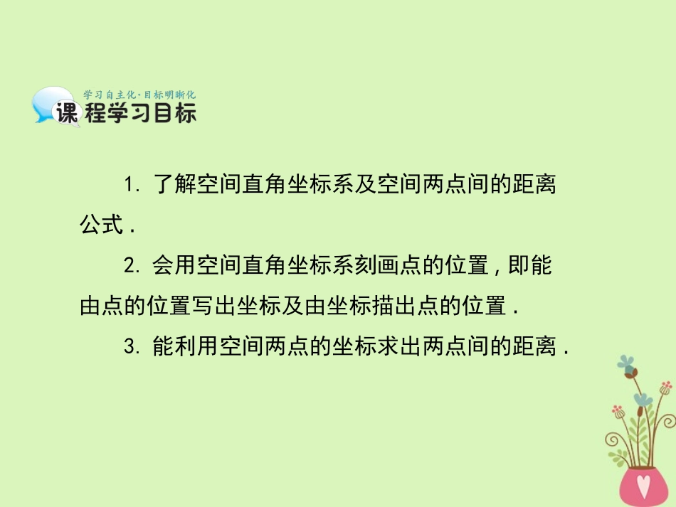 高中数学 第四章 圆与方程 43 空间直角坐标系课件 新人教A版必修2 课件_第2页