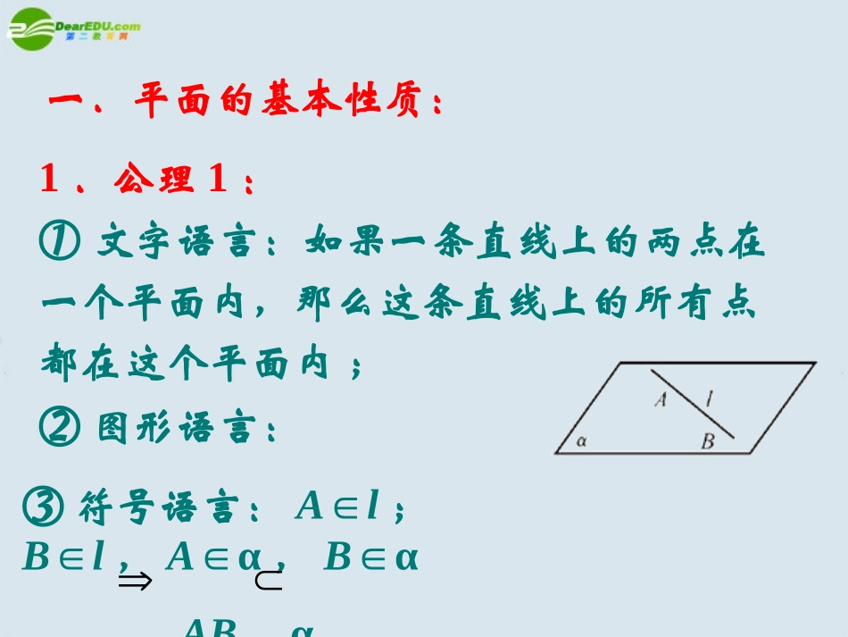 高中数学 平面的基本性质与推论课件 新人教B版必修2 课件_第2页