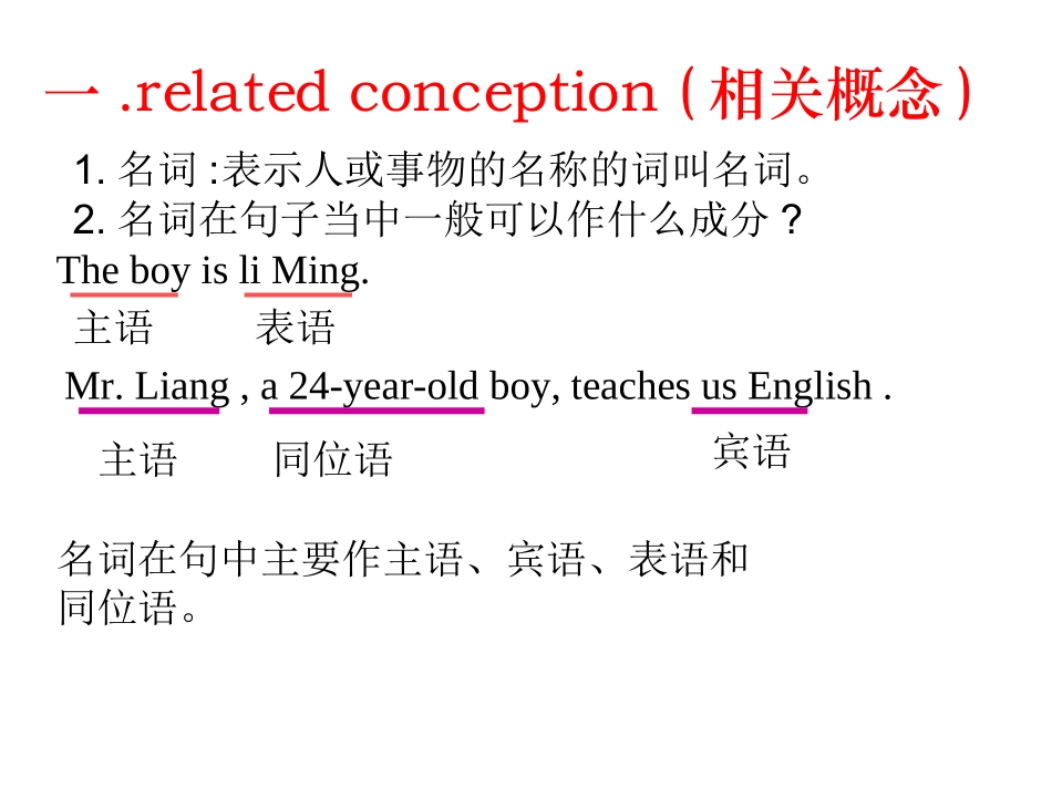 高中英语名词性从句,语法讲解课件 译林牛津版必修4 课件_第2页