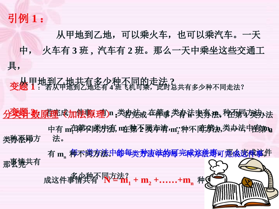 浙江省杭州市桐庐二中高二数学二个原理[整理三课时]人教版 课件_第2页