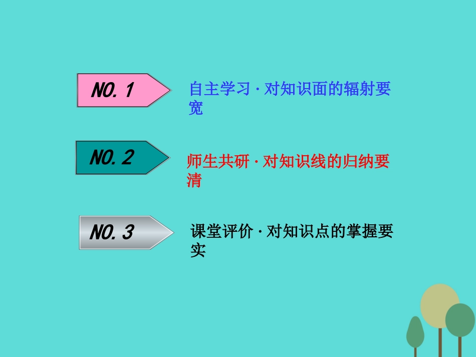版高考英语大一轮复习 Module 5 Great People and Great Inventions of Ancient China课件 外研版必修3 课件_第2页