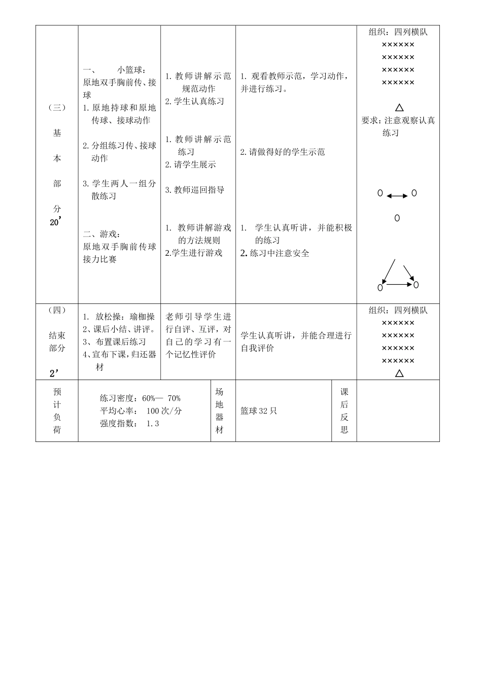 体育课教案篮球_第2页