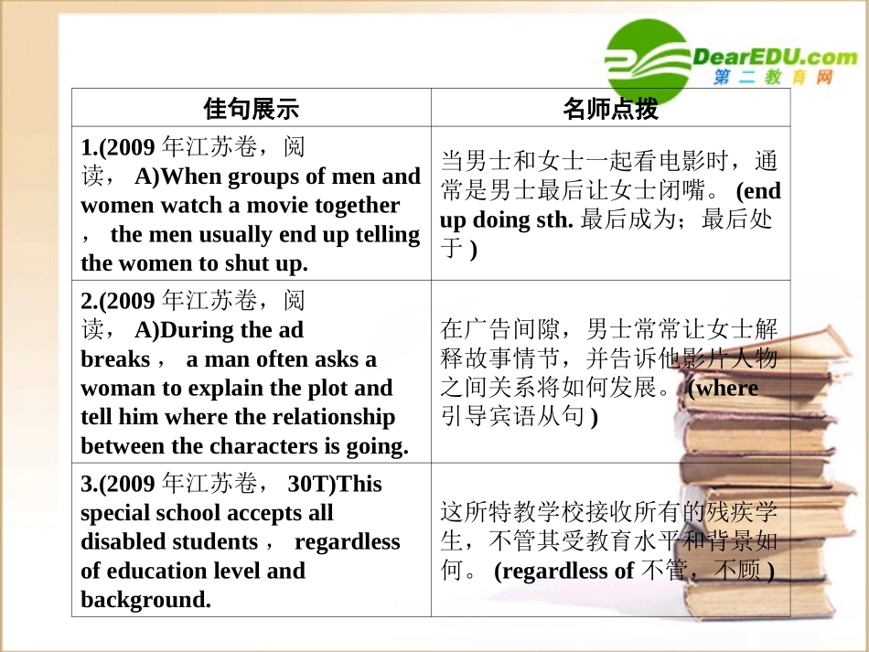 高三英语一轮 课件 外研版选修6-5 课件_第2页