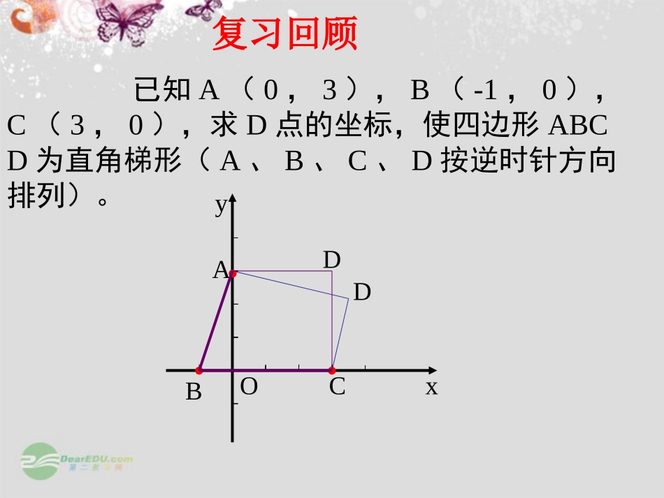 高中数学 31直线的倾斜角与斜率  课件一 新人教A版必修2 课件_第2页