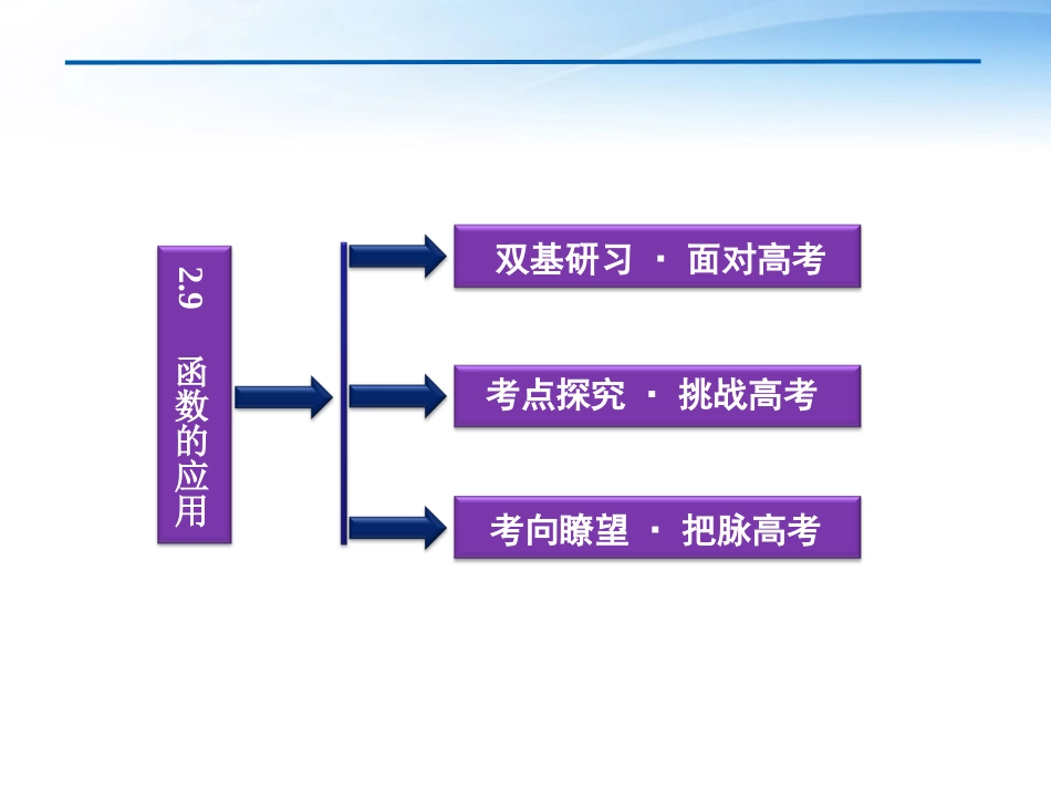 高考数学总复习 第2章§2.9函数的应用精品课件 大纲人教版 课件_第2页