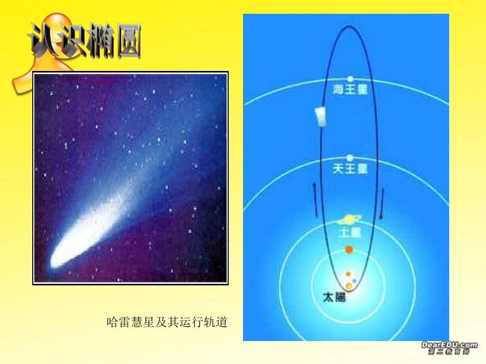 高二数学椭圆的标准方程课件_第2页